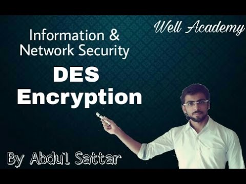 network security notes in hindi